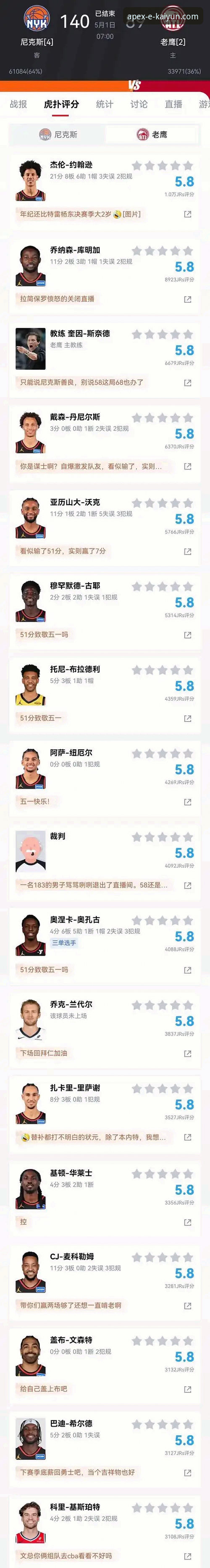 季后赛观赛指南：尼克斯140-89狂胜老鹰的完整复盘与数据解读