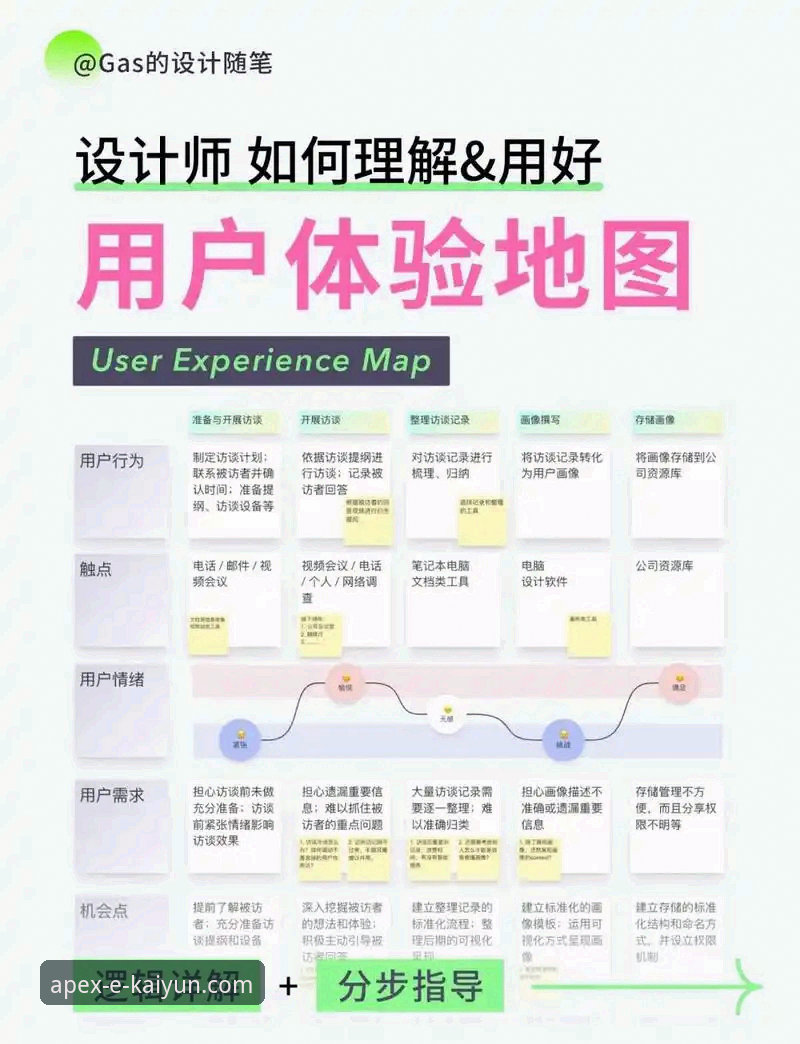 开云体育用户评价 开云体育平台用户评价深度解析:从功能体验到对比分析的使用指南